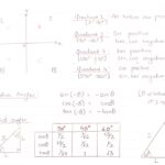 Reference Sheet
